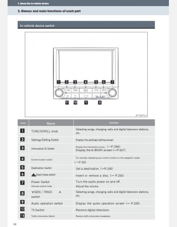 toyota alphard 2011-2012 navigation manual